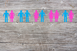 Sexual orientation/gender identity discrimination